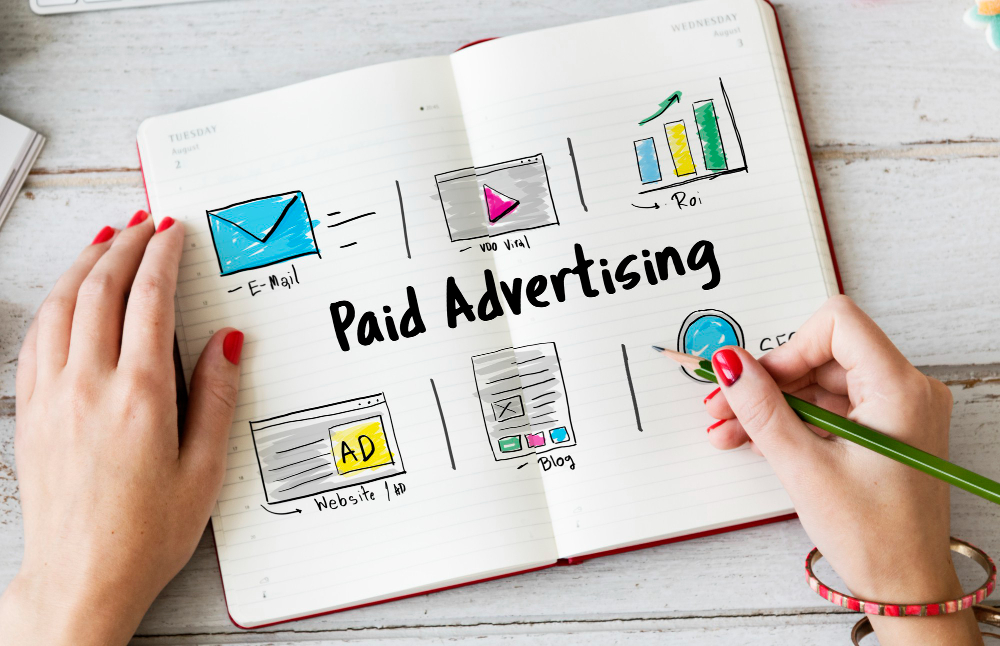 Paid advertising strategies